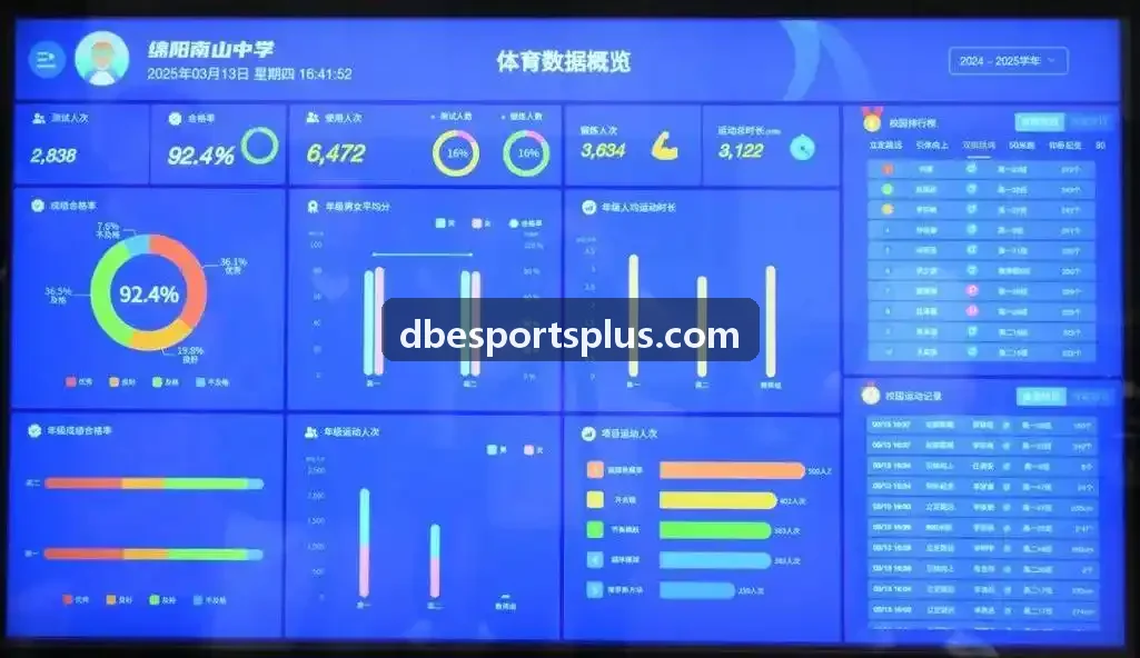 DB真人音视频制作机房